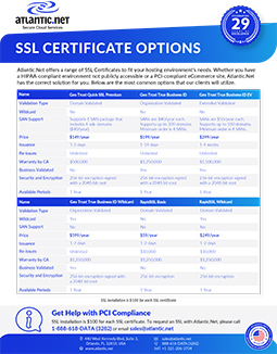 SSL-Certificates-Pricing