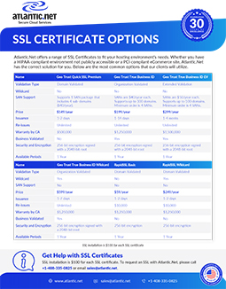 SSL-Certificates-Pricing