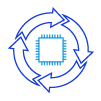 Guaranteed CPU Cycles