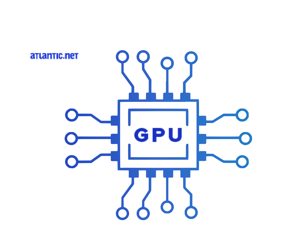 Atlantic.Net GPU Cloud Hosting graphic showing NVIDIA-powered infrastructure