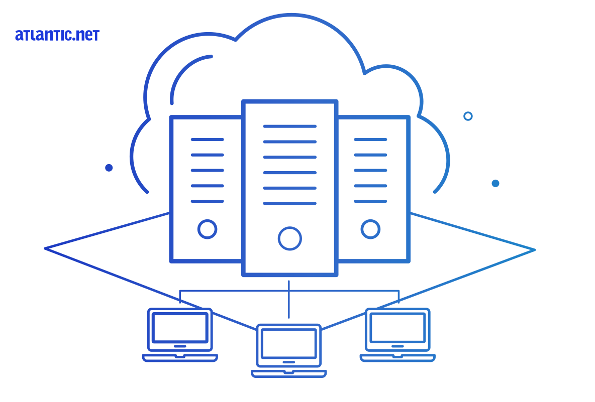Atlantic.Net Cloud Platform overview