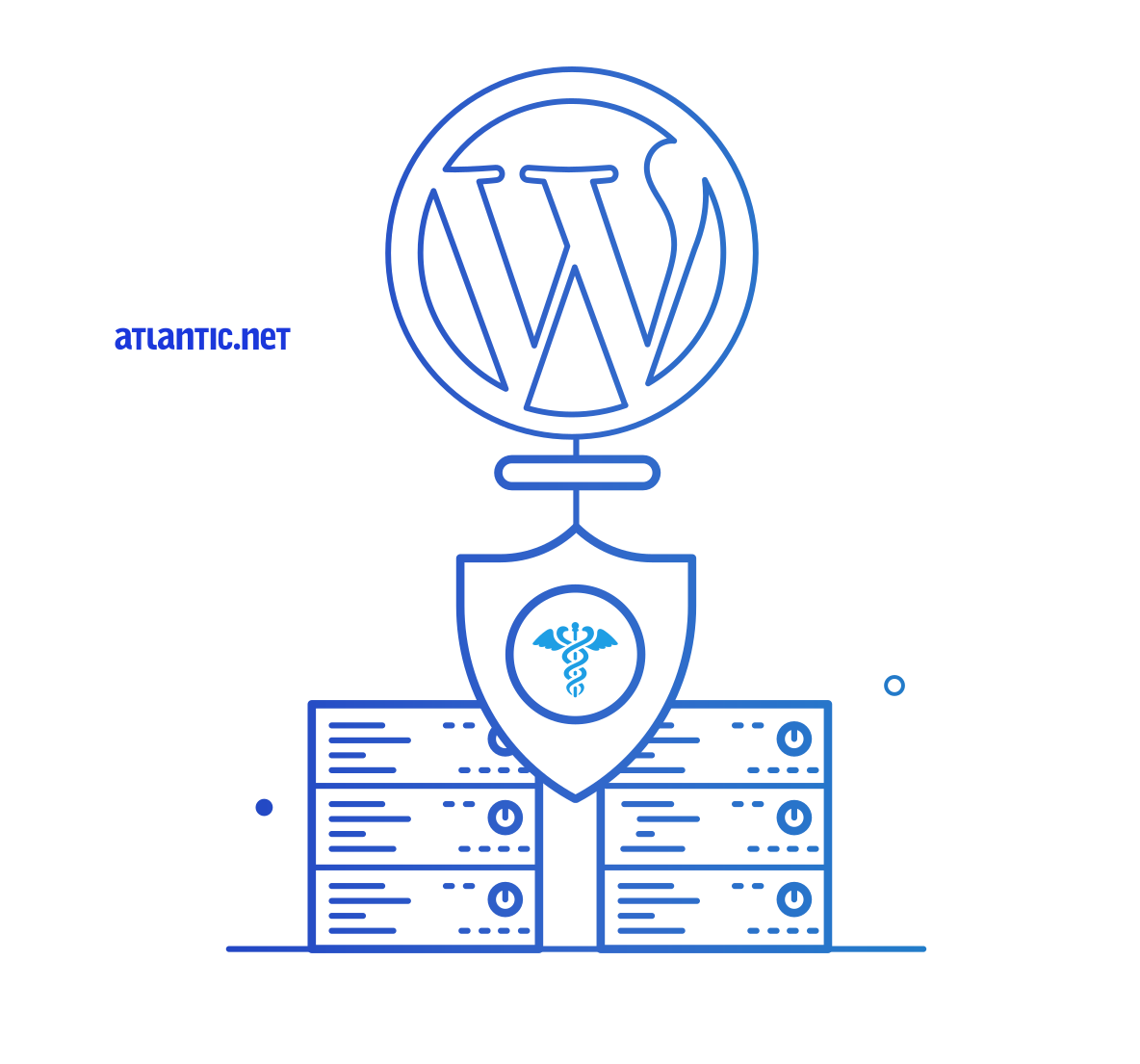 Atlantic.Net WordPress VPS hosting overview