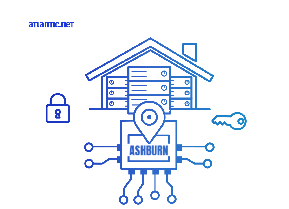 Atlantic.Net Ashburn cloud hosting infrastructure