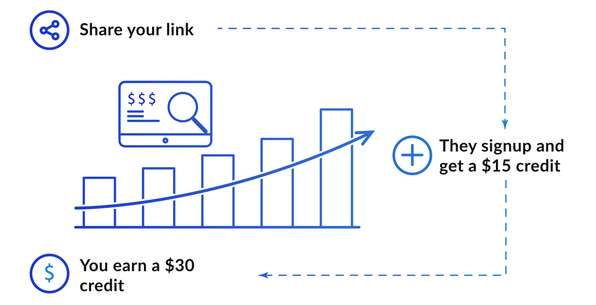 Referral Graphic