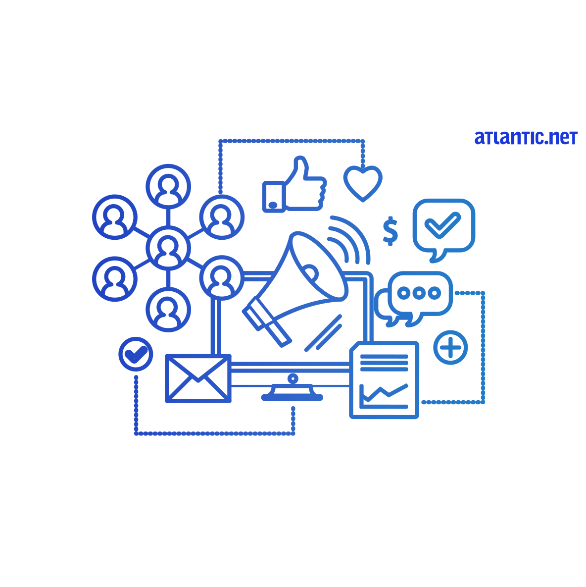 Digital advertising workloads running on the Atlantic.Net platform
