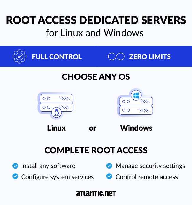 Root Access Dedicated Servers Graphic