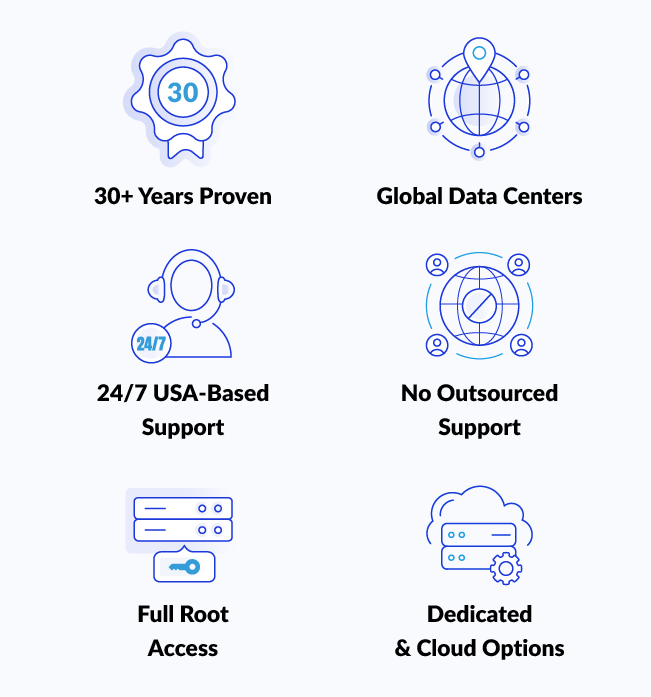 Why Choose Atlantic.Net for Root Access Dedicated Servers Infographic