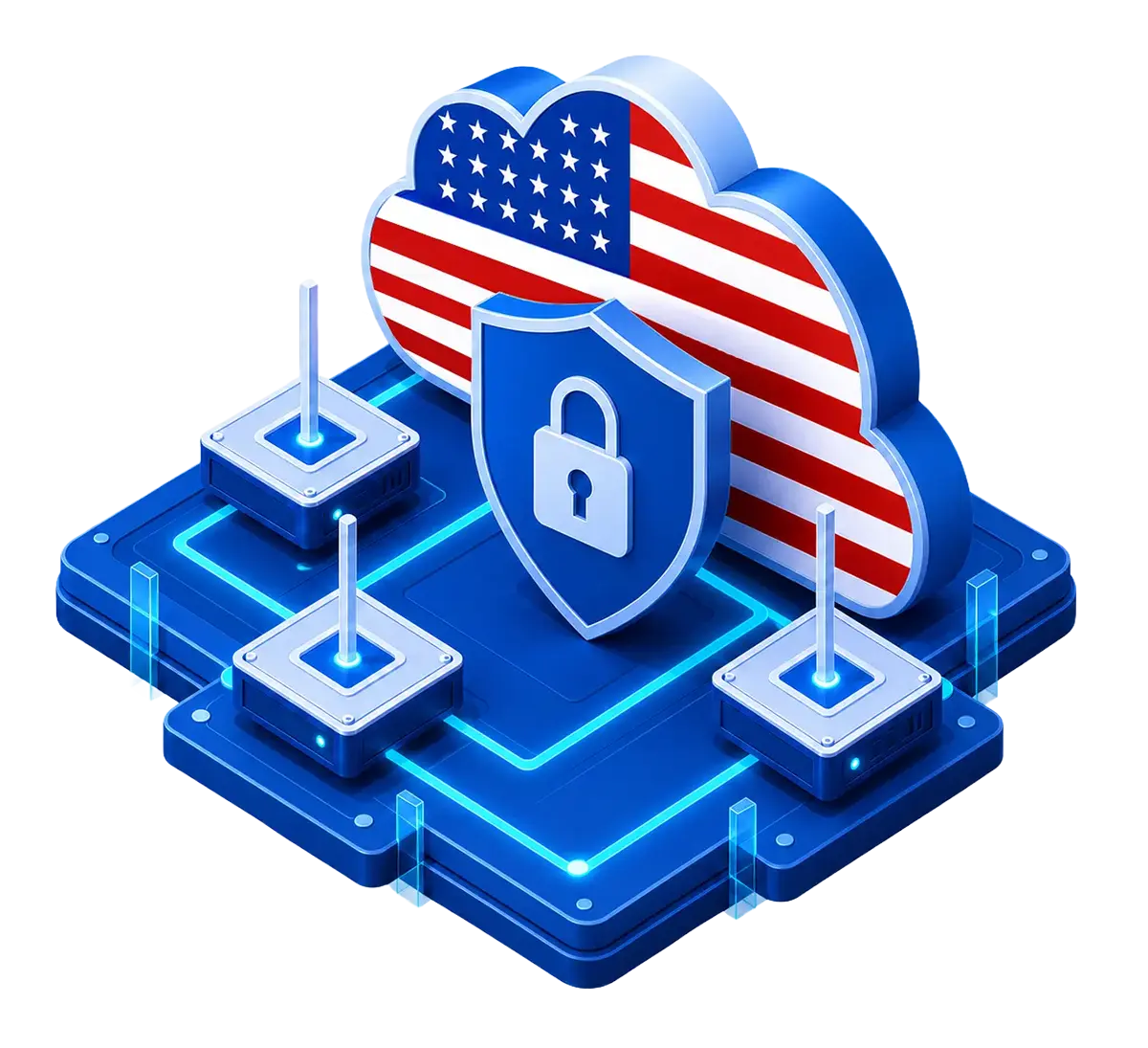 Protected U.S. cloud control plane connected to exactly three Dedicated Host endpoints
