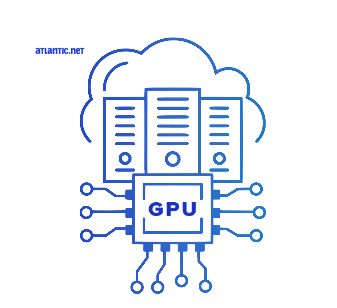 Dedicated GPU Server Graphic