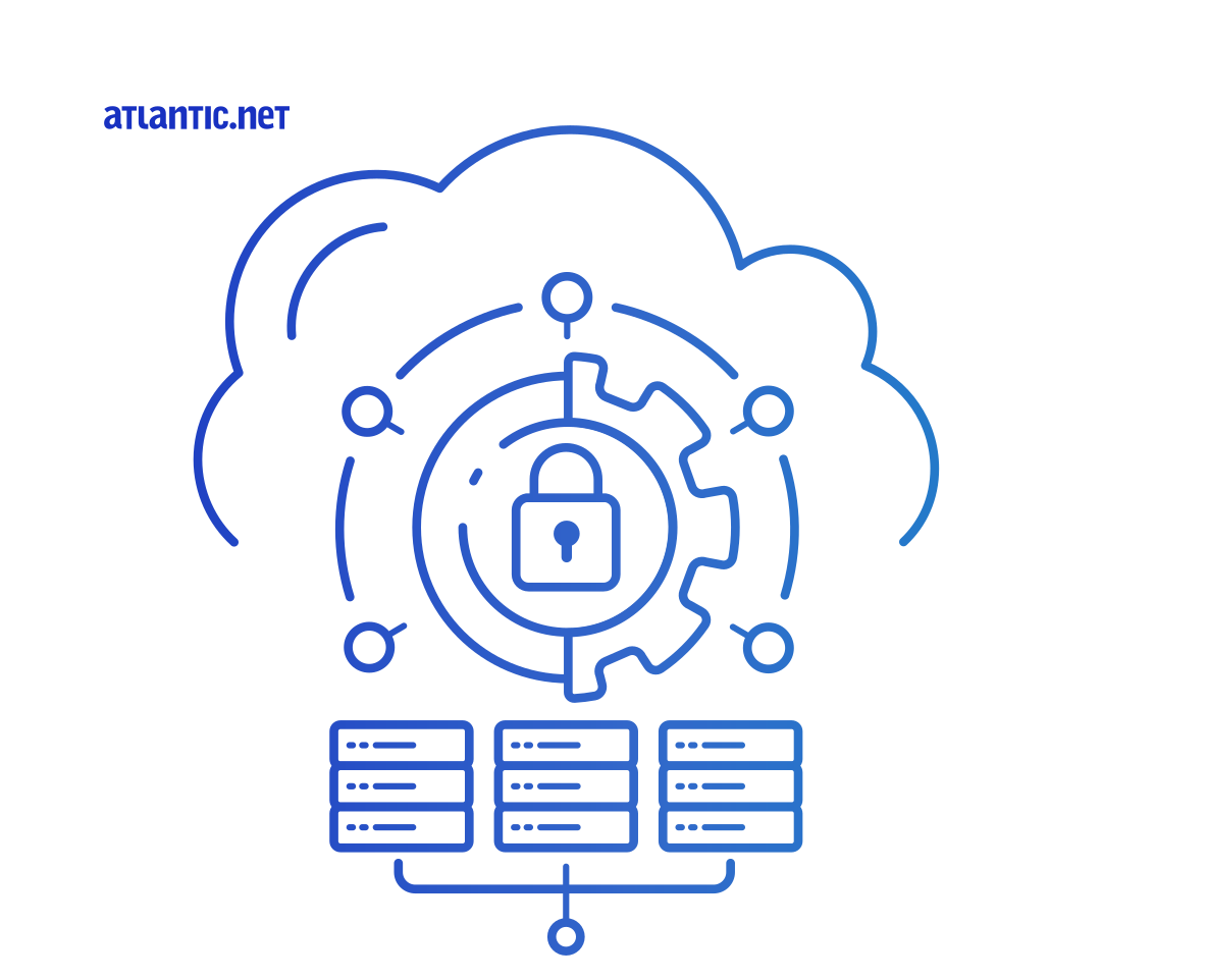Atlantic.Net Managed Private Cloud infrastructure diagram