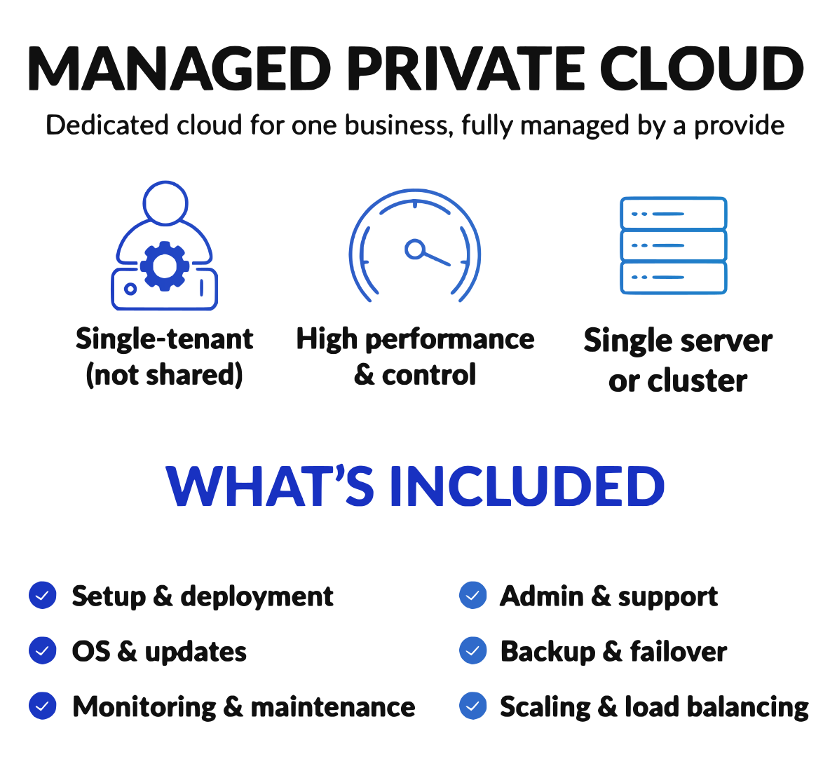 What is Managed Private Cloud?
