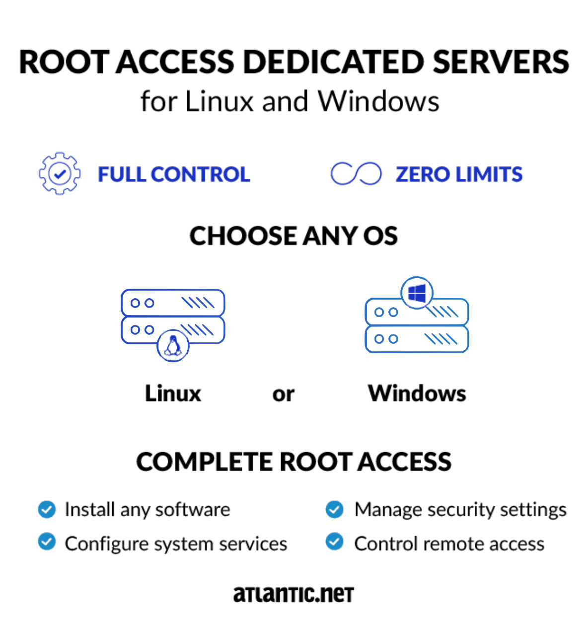 Root Access Dedicated Servers Graphic