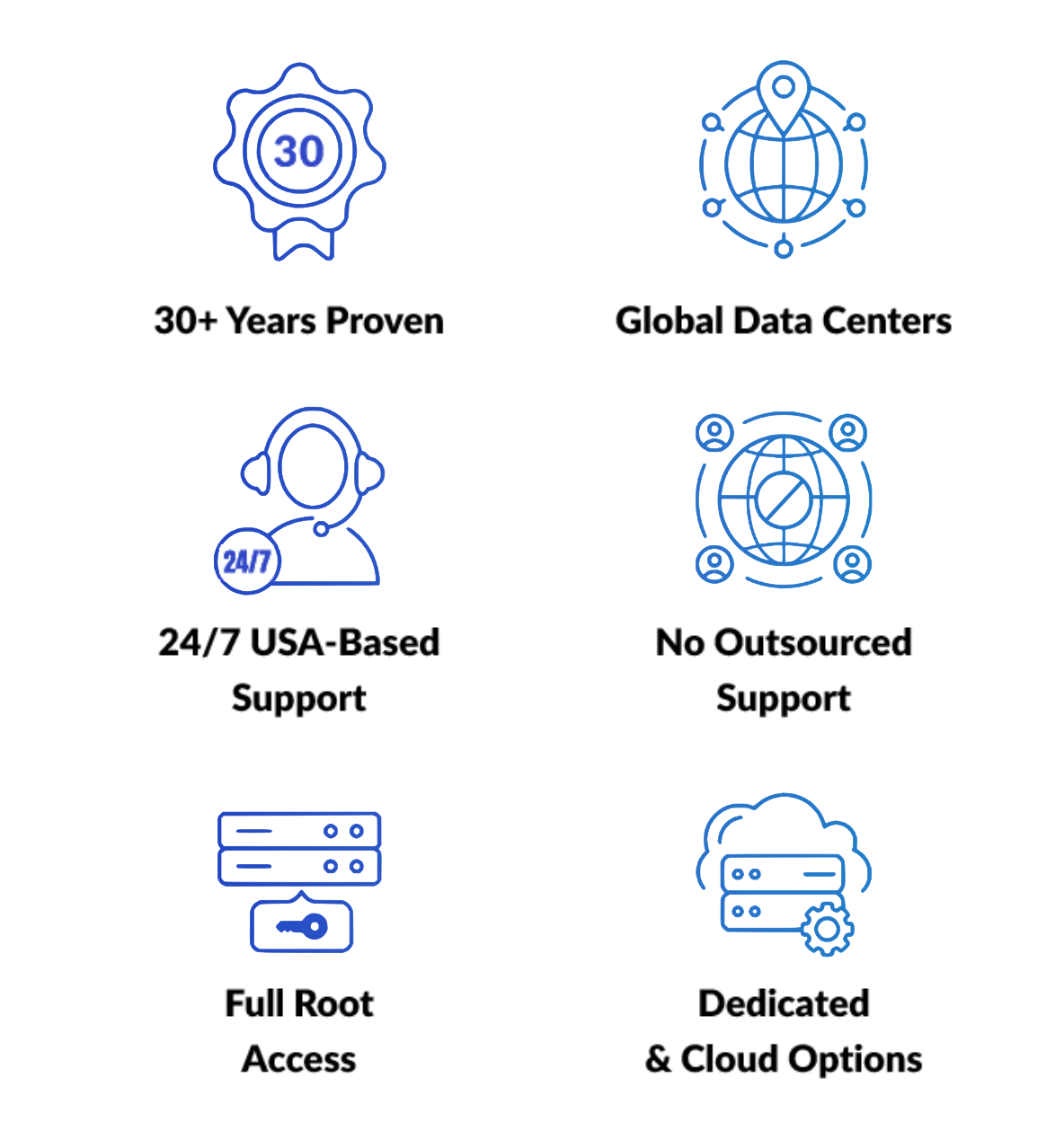 Why Choose Atlantic.Net for Root Access Dedicated Servers Infographic