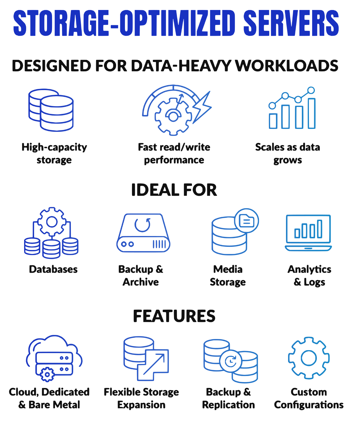 Storage-Optimized Servers: Designed for Data-Heavy Workloads