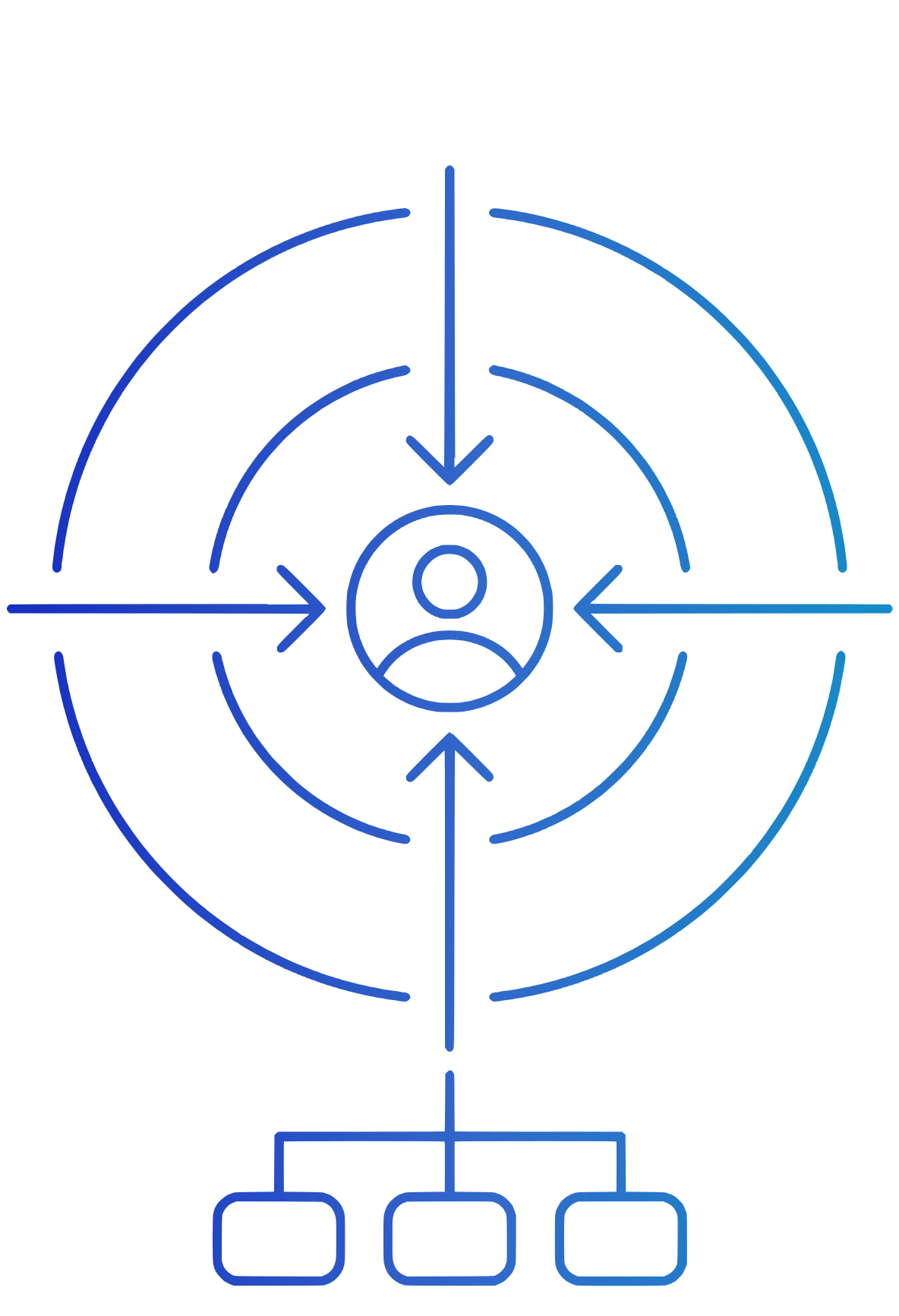 Common Use Cases