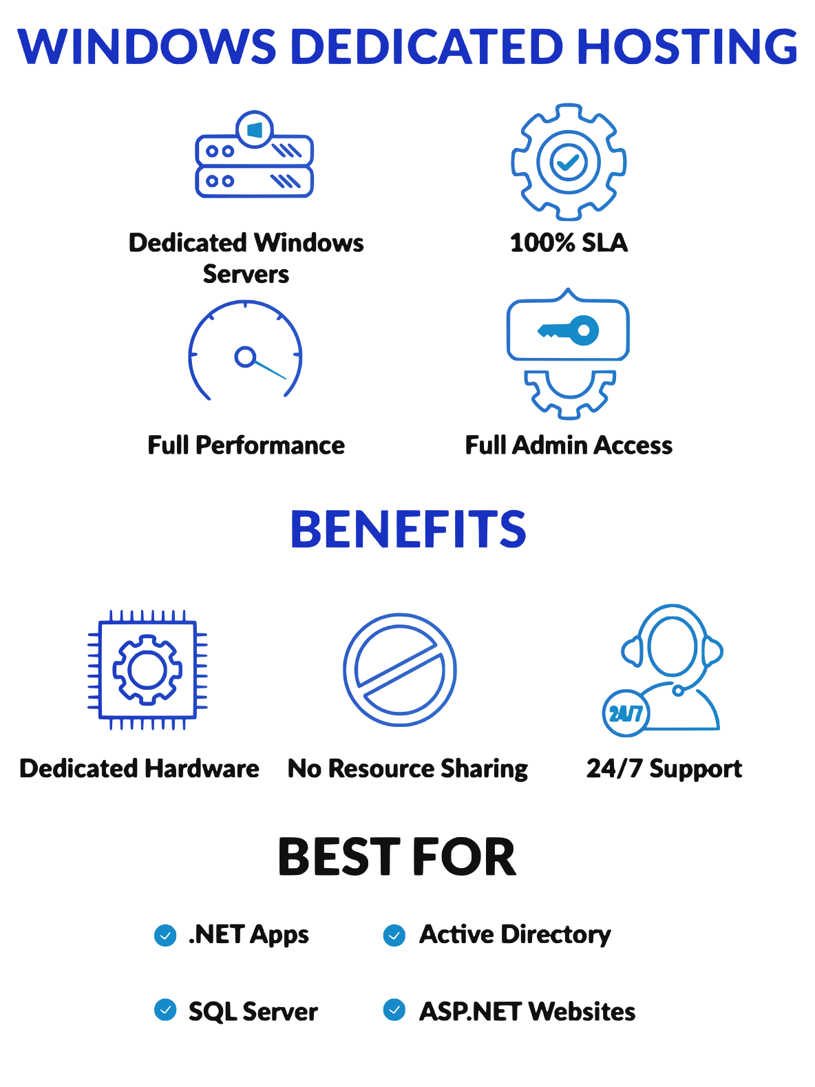 Windows Dedicated Hosting Icon