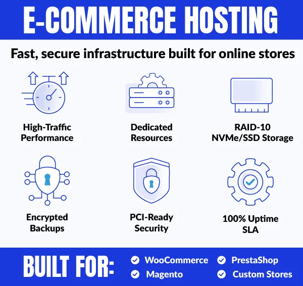 E-Commerce Hosting: high-traffic performance, dedicated resources, RAID-10 NVMe/SSD storage, encrypted backups, PCI-ready security, and 100% uptime SLA