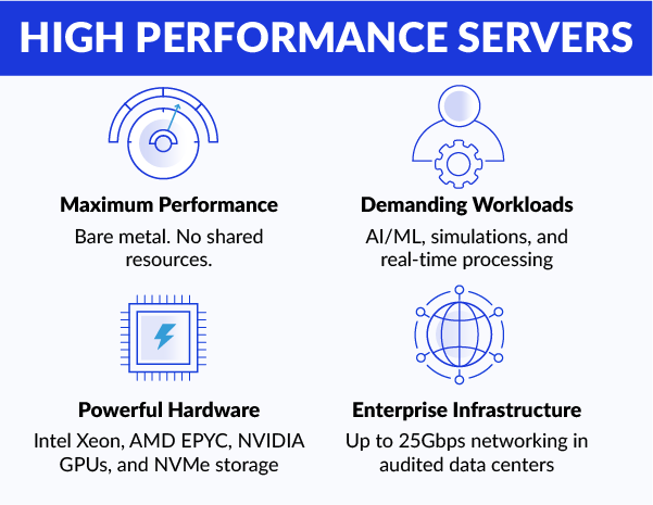 High Performance Servers