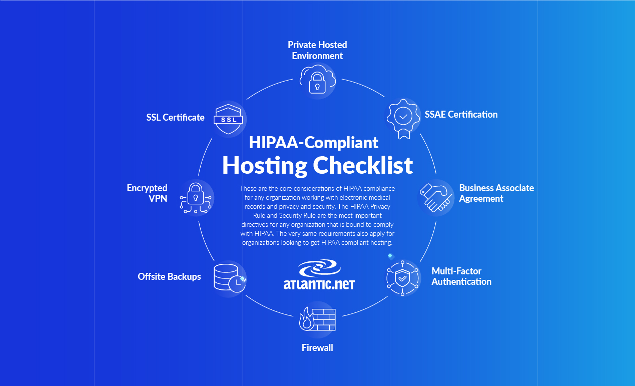 HIPAA RDP Server Requirements