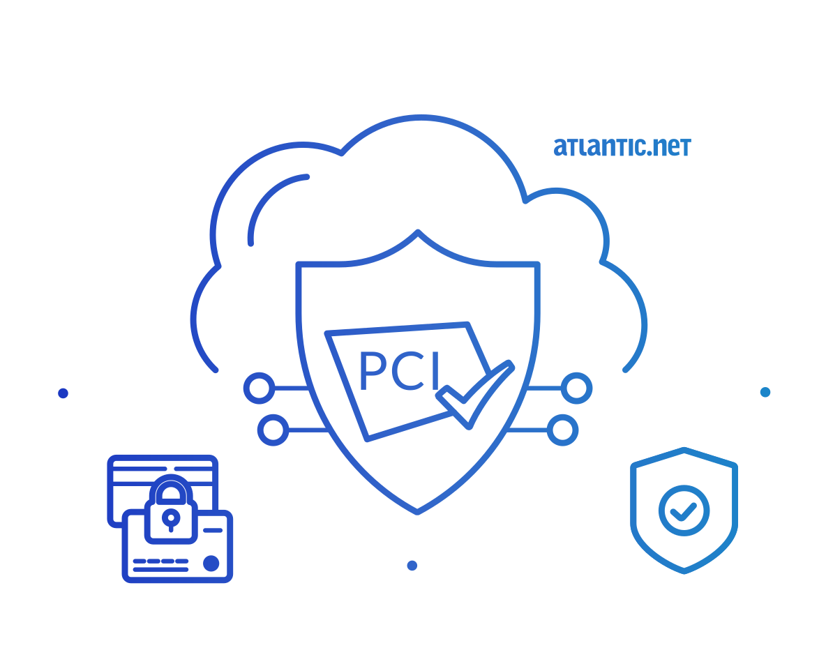 PCI-Compliant Hosting Features