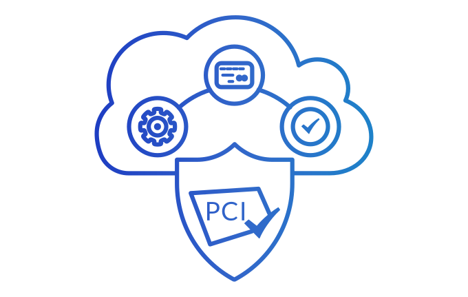 What Is PCI Compliance - 12 Requirements