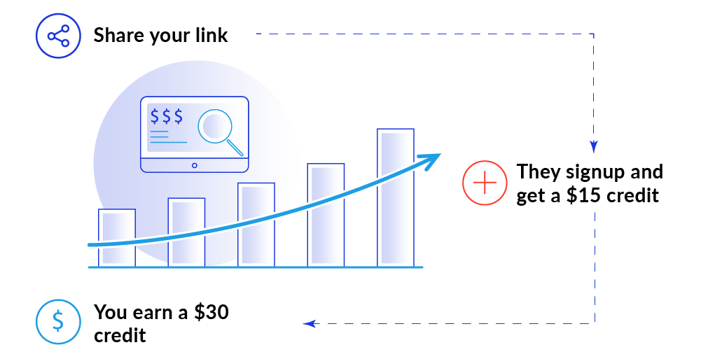 Refferal Graphic