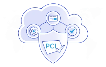 What Is PCI Compliance? Graphic