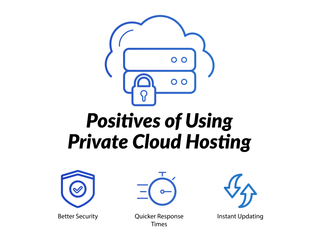 Private Cloud Hosting