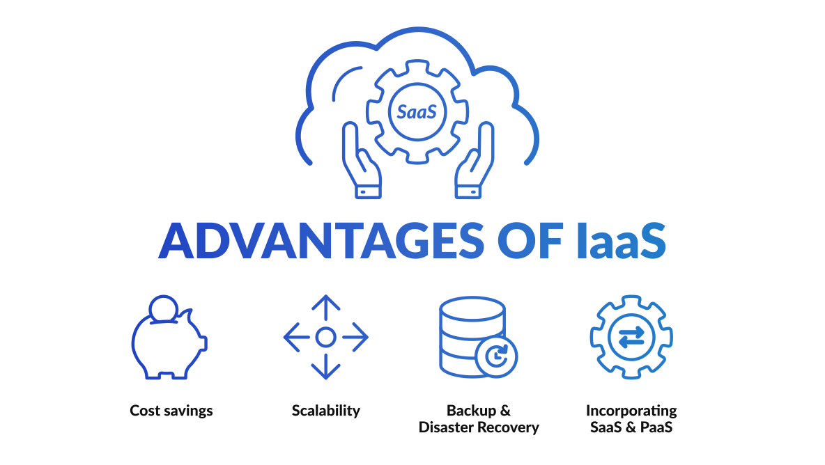 Graphic IaaS