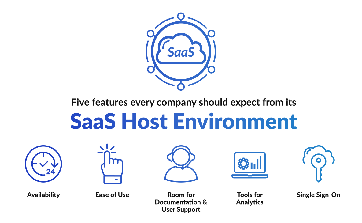 Saas Host Environments