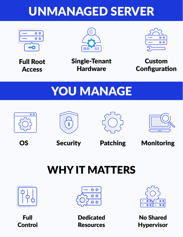 Unmanaged Servers