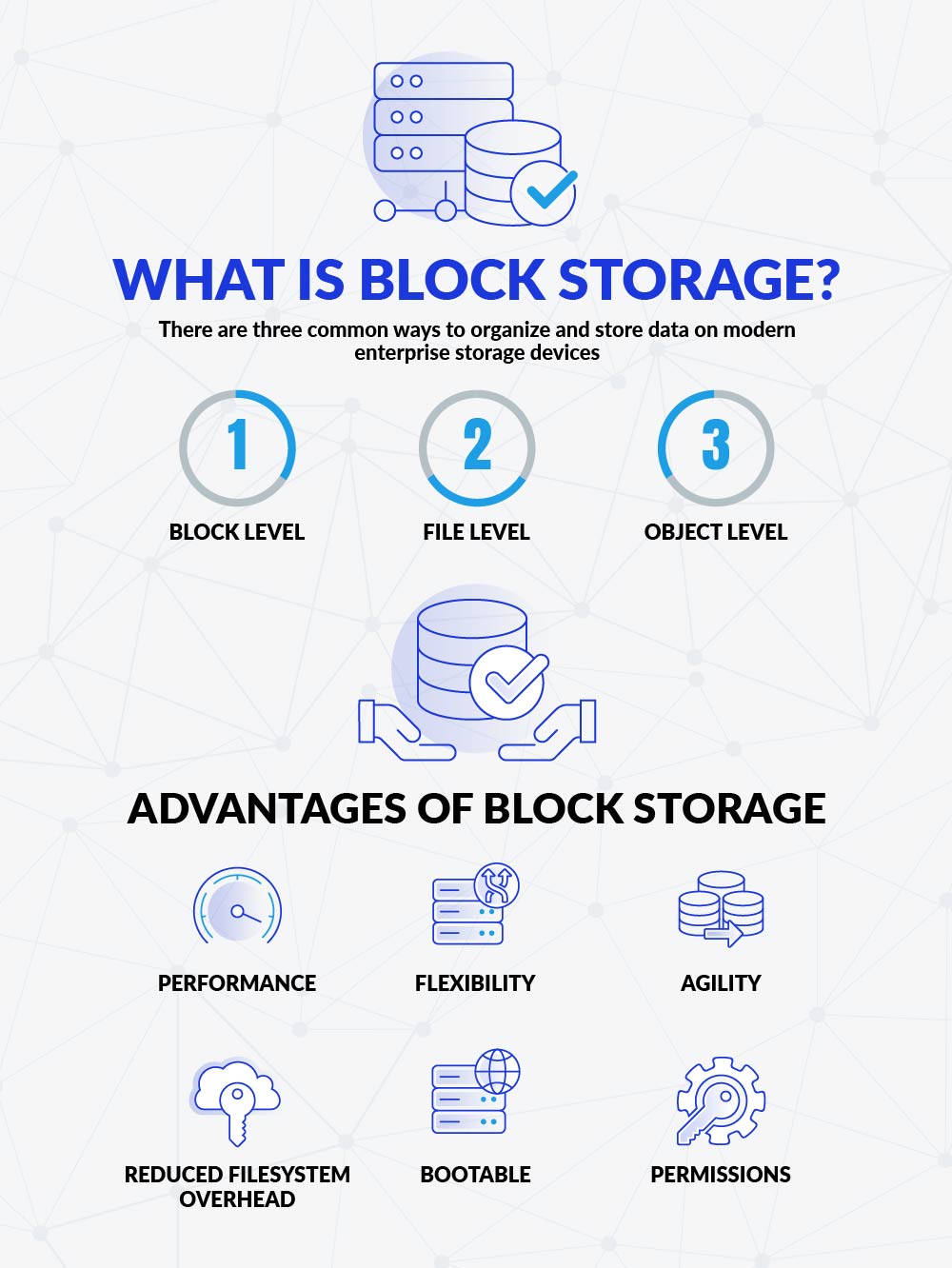 Block Storage