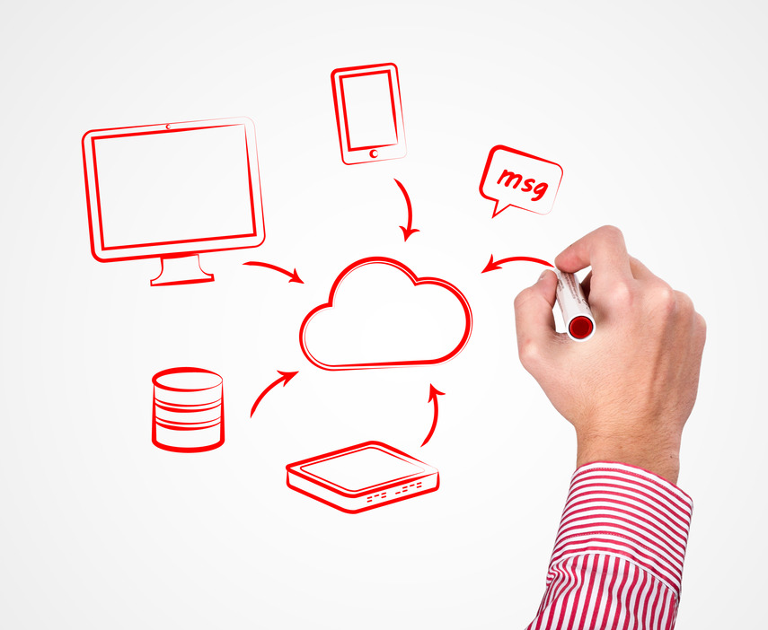 cloud VPS basic idea