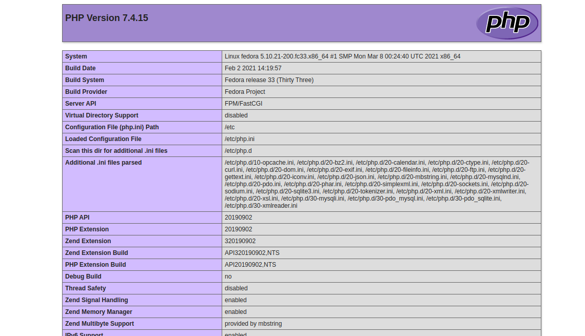 Verify that PHP is installed correctly