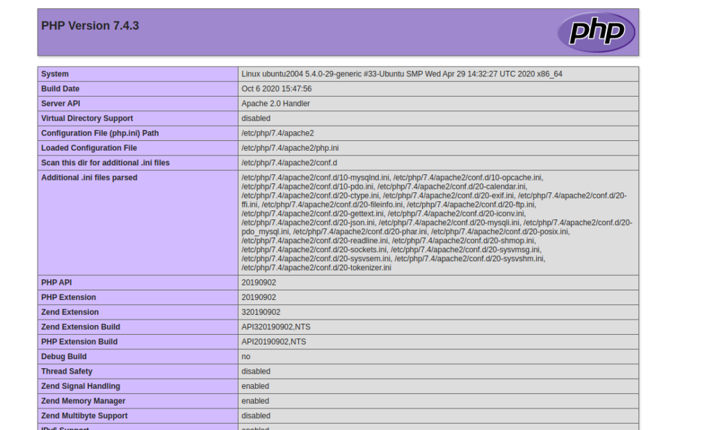 Display PHP information