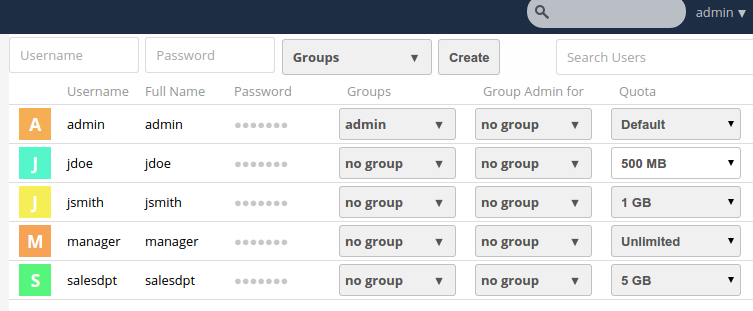 ownCloud user administration screen