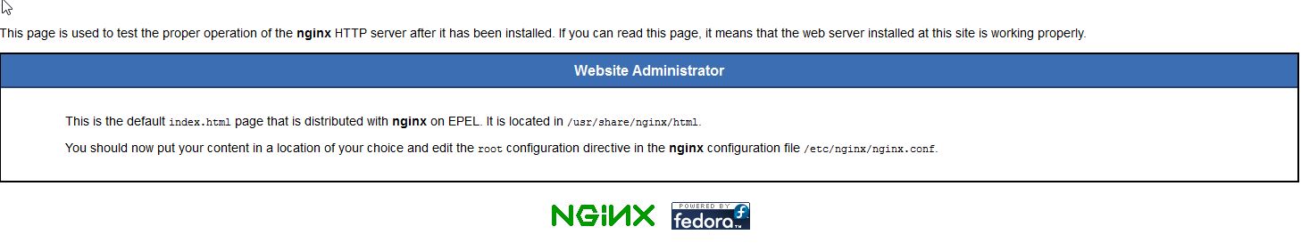 Sample Nginx Default Webpage