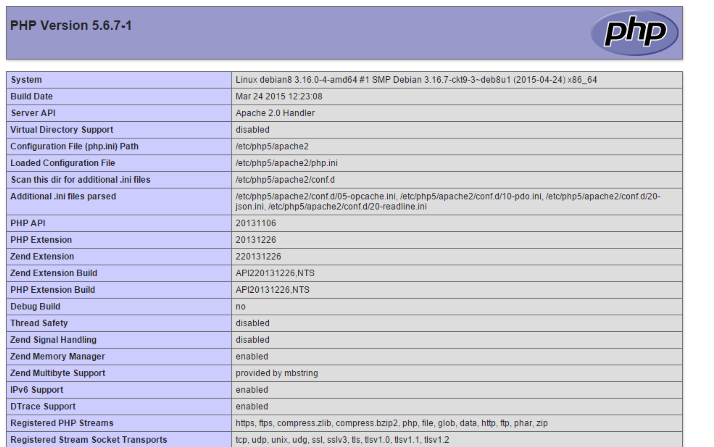 Instalacion de-Linux-Apache-MySQL- Y PHP-LAMP-En-Debian 8