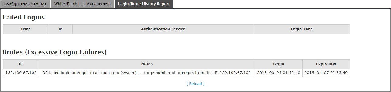 View login/brute force Report