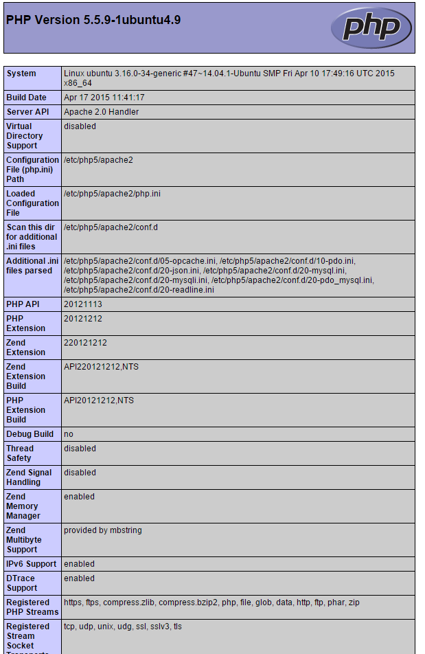 El resultado del archivo php.info que hemos realizado.