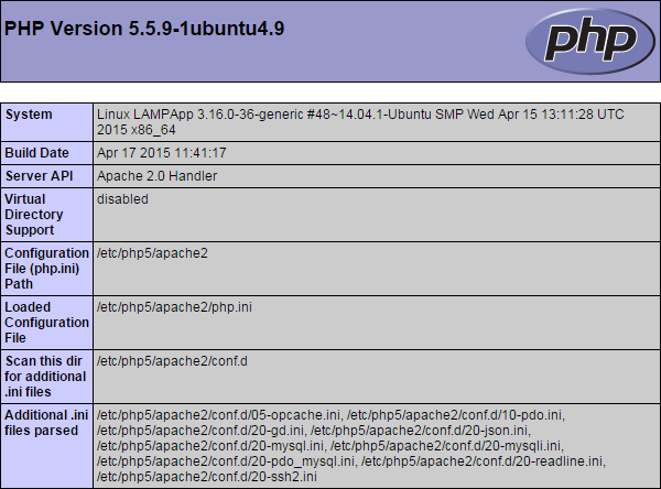 PHP Information page