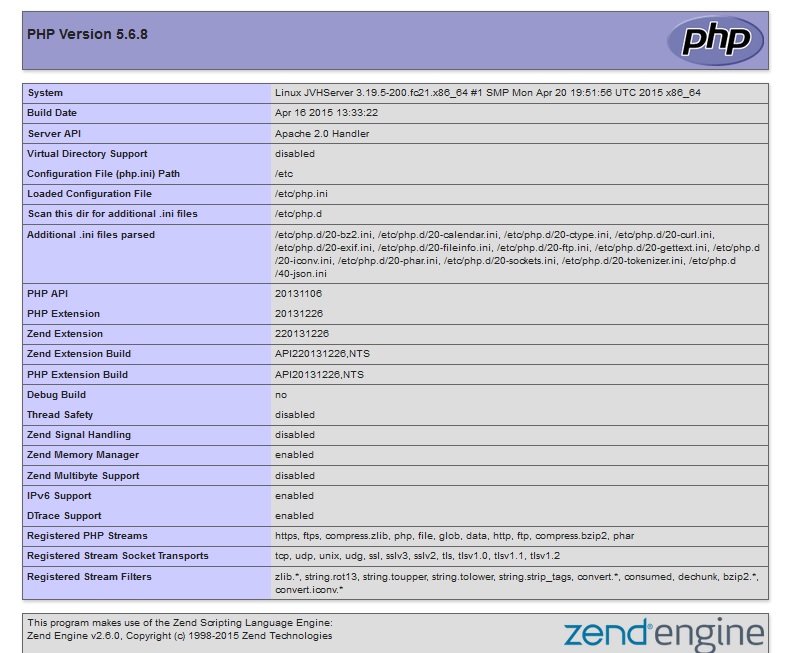 This is the default webpage when installing PHP on a Fedora21 LAMP Stack Server