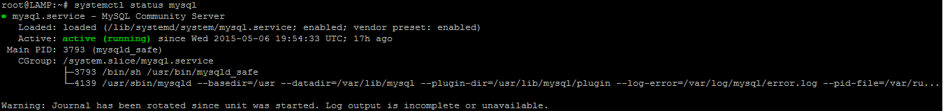anet-Installing LAMP on Ubuntu 15.04
