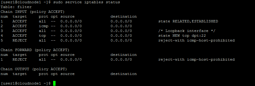 anet - Basic IPTables - 2