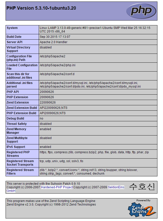 The result of the php.info file you made.