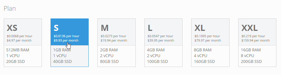 Choosing your Plan size