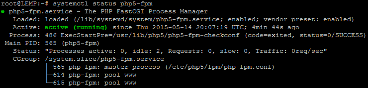 anet-Installing LEMP on Ubuntu 15.04