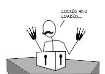 A Twice-Locked Box