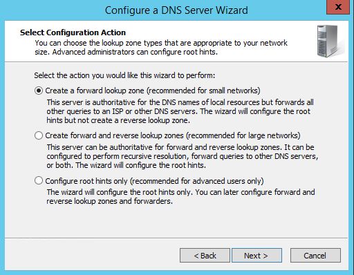 This is the Configure DNS Server Wizard screen output in Windows Server 2012