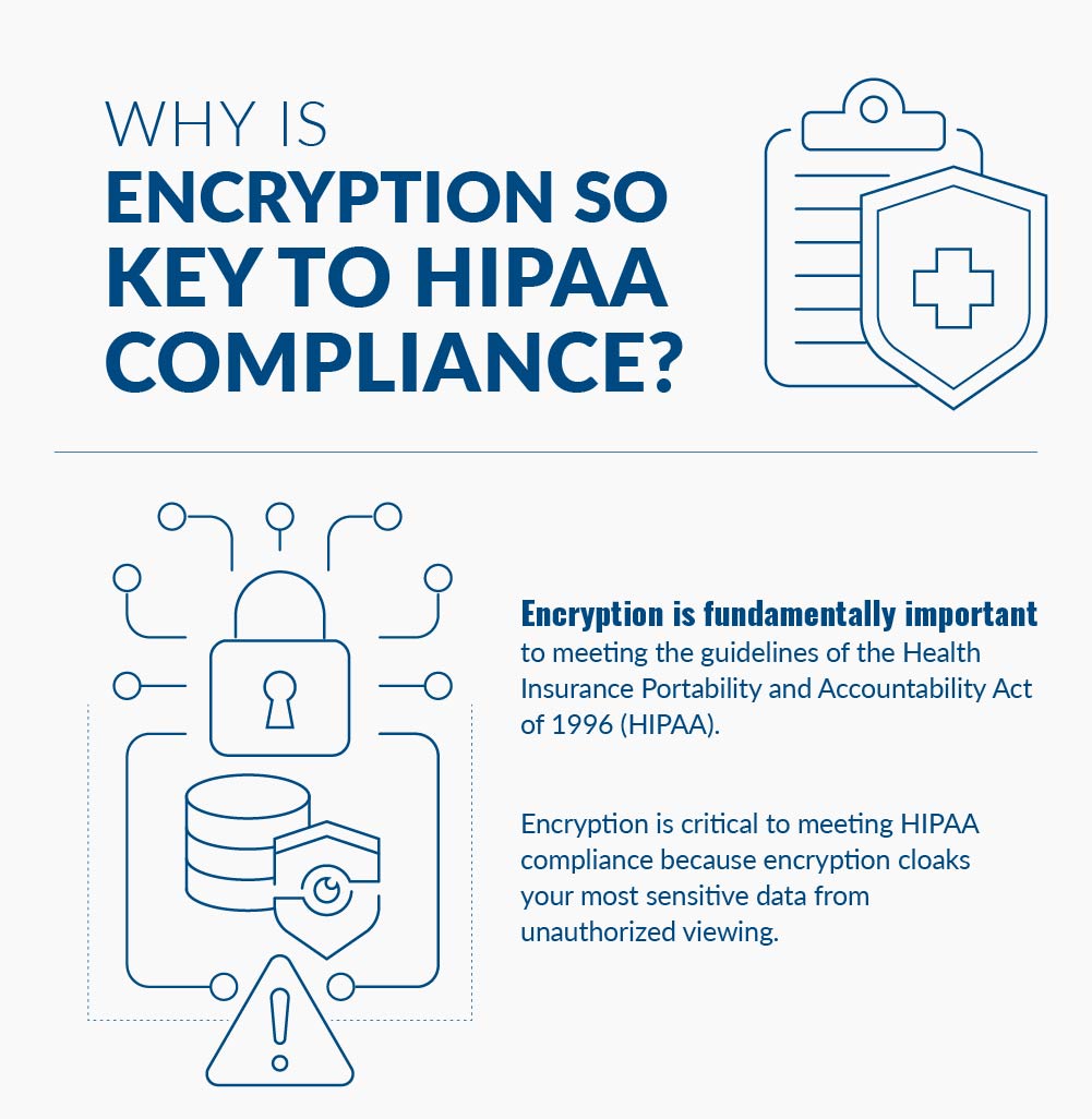 HIPAA Encryption - Why is Encryption So Key to HIPAA Compliance?